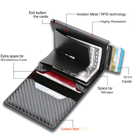 Slim Anti-Theft Wallet